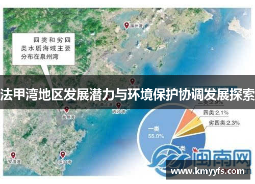 法甲湾地区发展潜力与环境保护协调发展探索